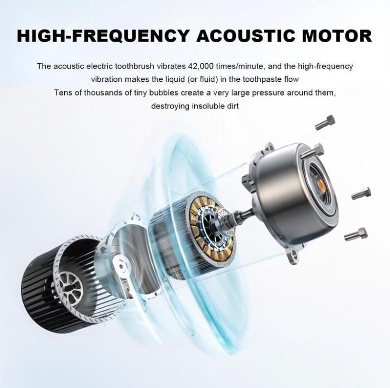 Sonic Electric Toothbrush